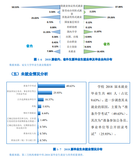 [教育部]每日一校丨延安大学 立身为公 学以致用
