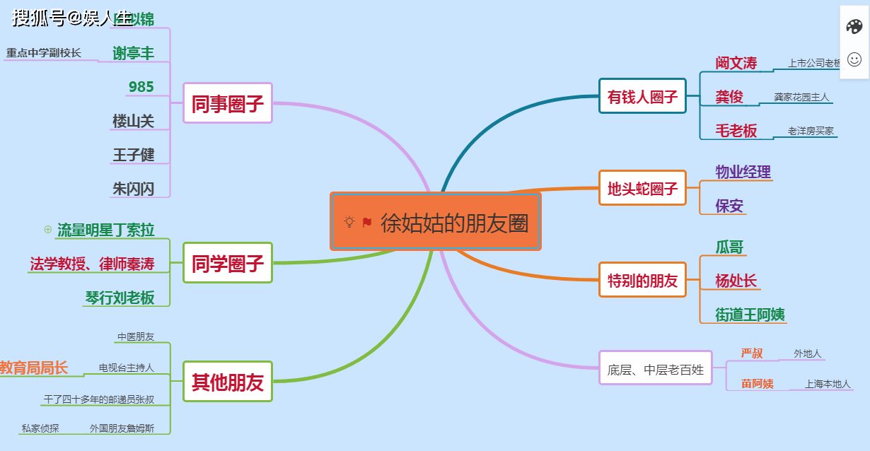 什么面玲珑成语_成语故事图片(3)