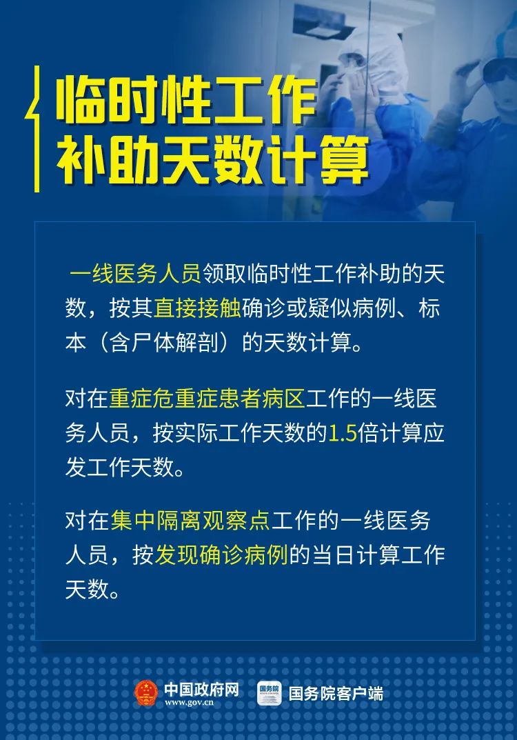 人口普查发的补贴不对_人口普查(2)