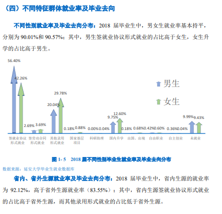 [教育部]每日一校丨延安大学 立身为公 学以致用