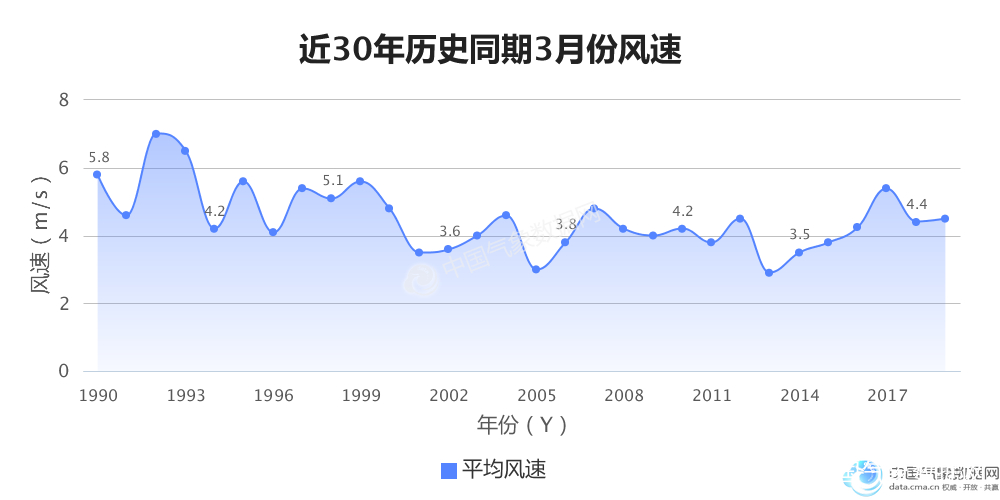 哈尔滨各县市区gdp_2020年哈尔滨市区县gdp(3)