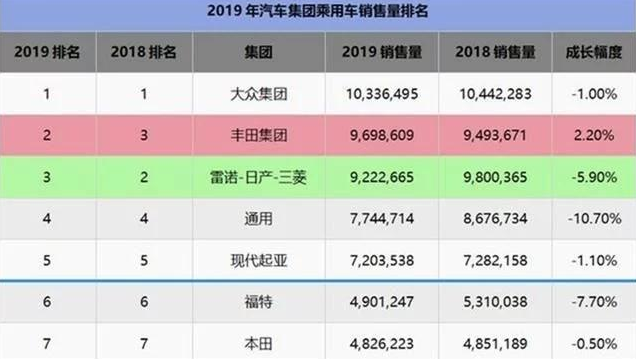 1920世界人口列表_下图是 世界人口增长图 .读后回答 1 1920年前后相比较.世界人(3)