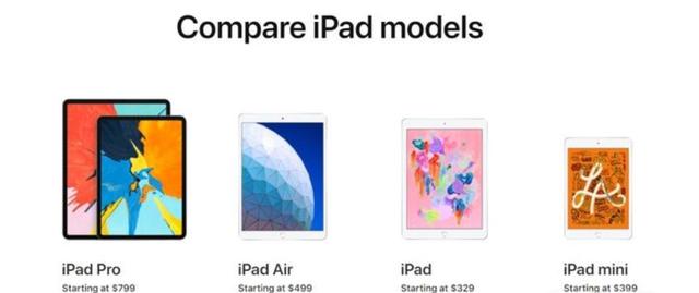 第一次买iPad应该怎么选呢？mini，Air，普通款，还是Pro？