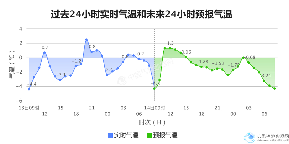 东北城市未来gdp预测_中国网友预估 未来广东将出现第四个万亿GDP城市,惠州却落榜(3)