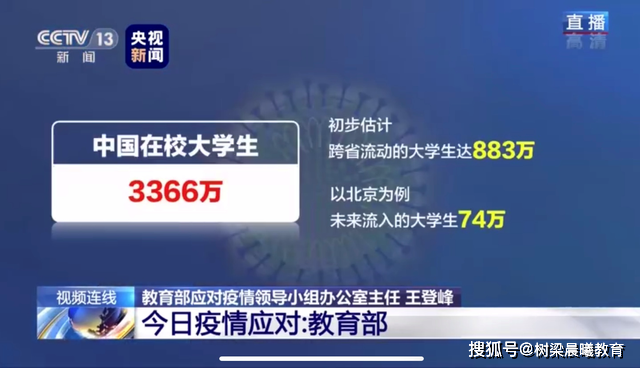 “3300万+”大学生，有多少想“回学校”？104万人表态啦！