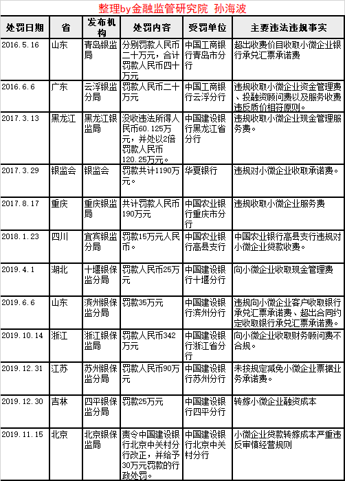 企业经济总量指标评价_经济技术指标(2)