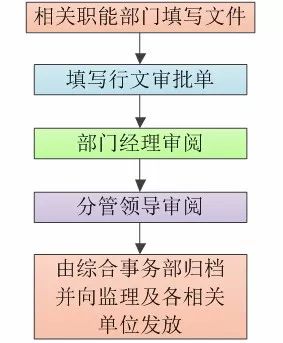 caad5d06edf34ae6b568faa17394cb7b.jpeg