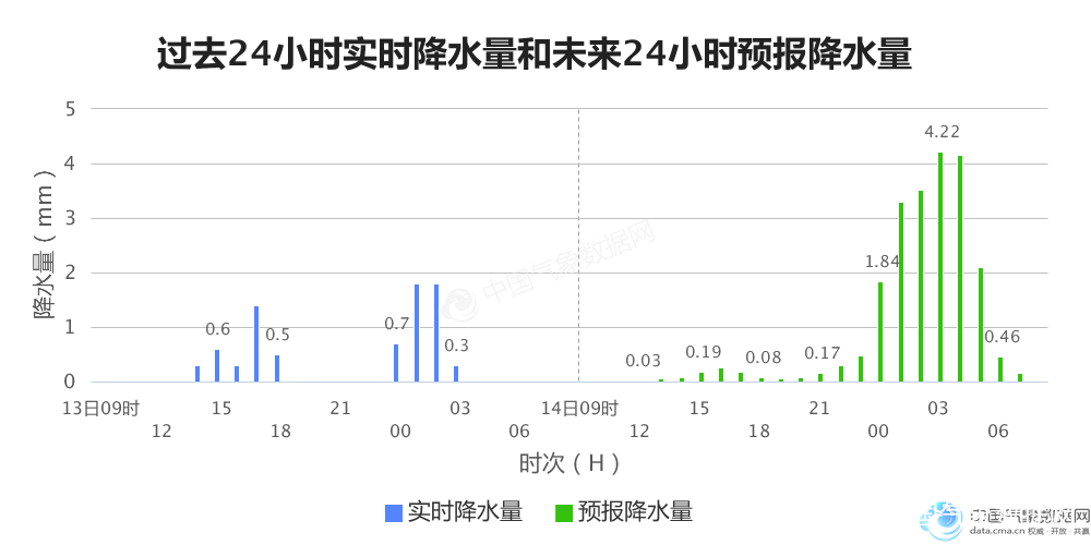 东北城市未来gdp预测_中国网友预估 未来广东将出现第四个万亿GDP城市,惠州却落榜(3)