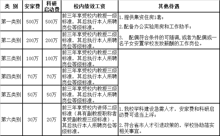 太原市小店区2020GDp_太原市小店区详细地图(3)