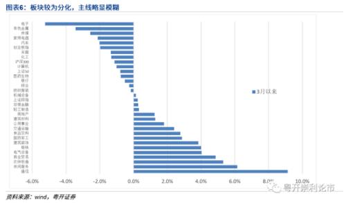 粤港湾经济总量2018_经济发展图片