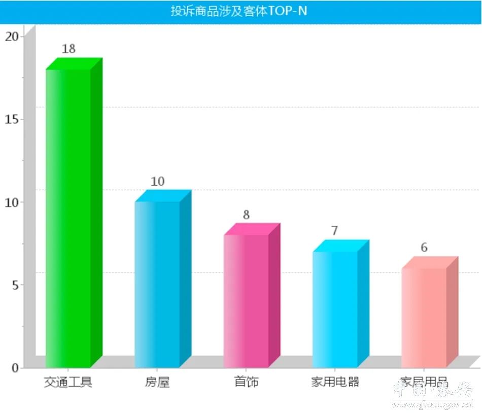 2019年安县GDP_2005年的安县花荄图片(2)