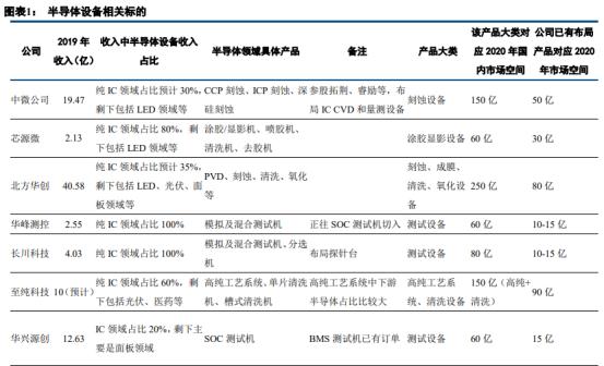 做家务创造的价值计入GDP吗_做家务简笔画(3)