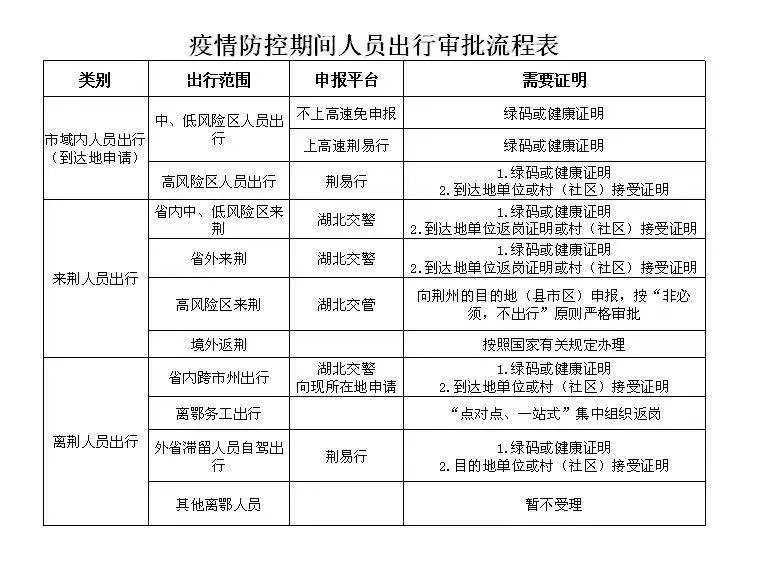 公安人口网_丽水流动人口户籍人口占比全省排第十名