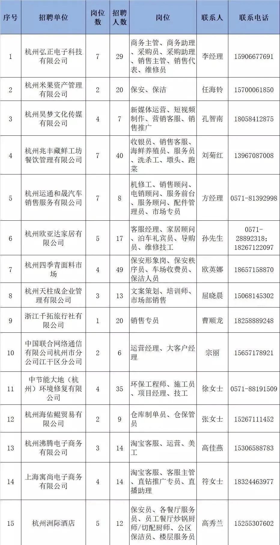 三穗人口数量_三穗灰碱粑(3)