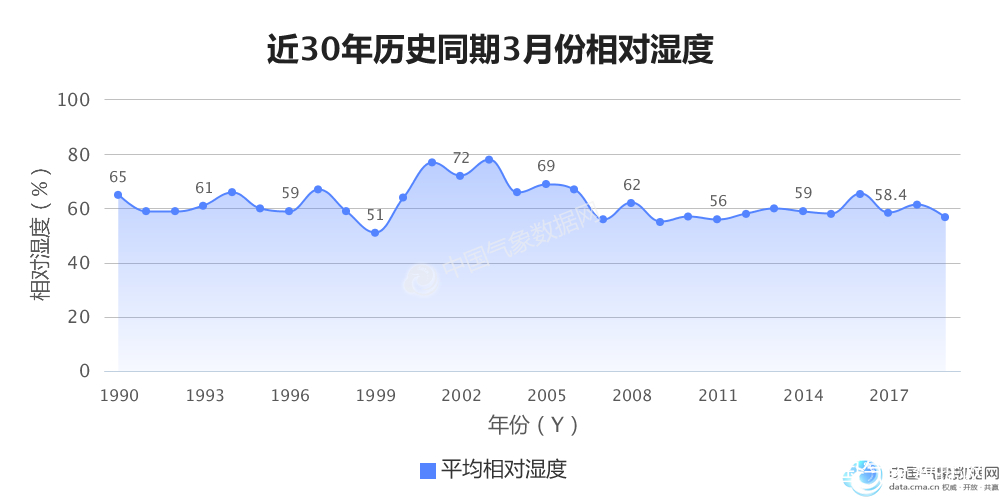 哈尔滨各县市区gdp_2020年哈尔滨市区县gdp(3)