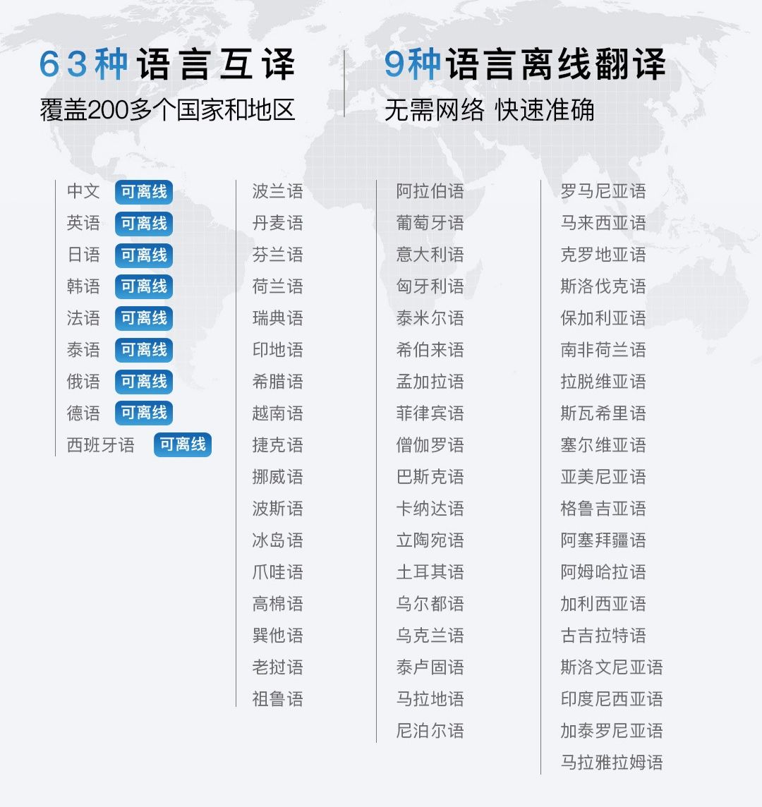 人口翻译英文翻译_人口普查(2)