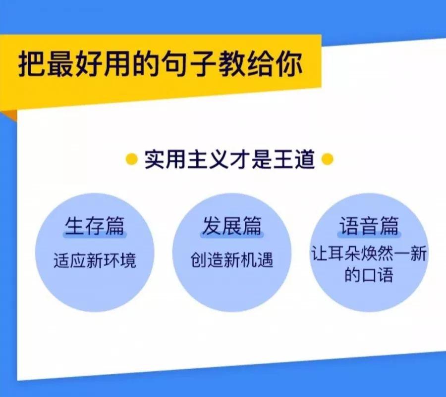 中国世界人口增长较快英语_世界人口增长曲线图(2)