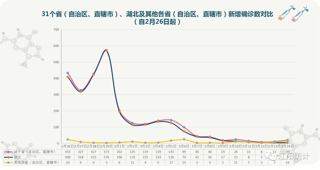 兵团各师市2021年gdp_速看 新疆兵团两家事业单位笔试成绩及面试通知发布(2)