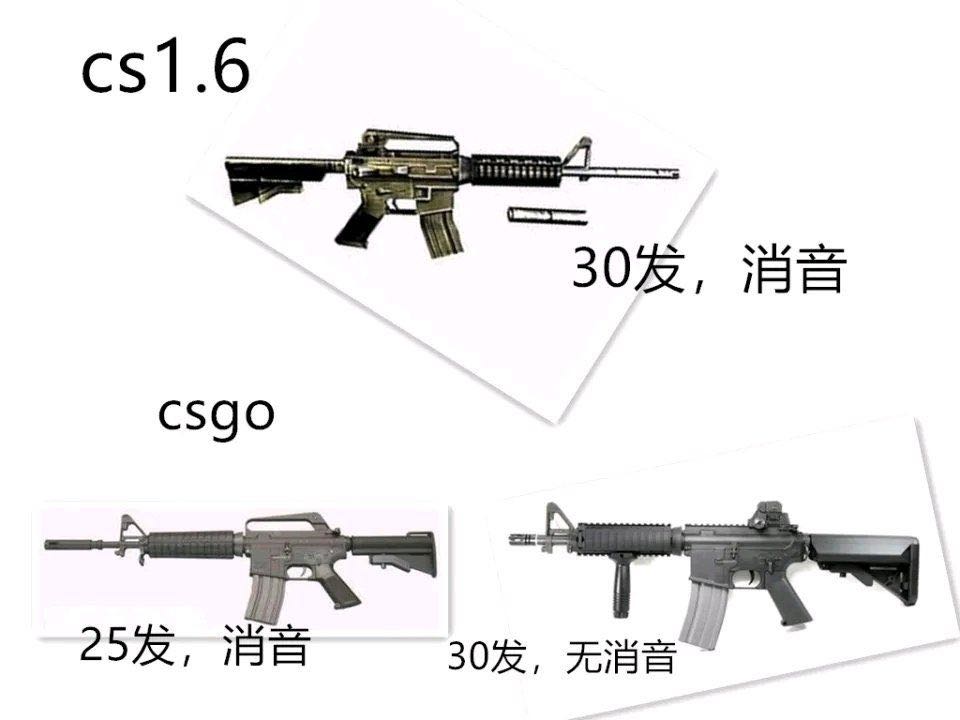 CSGO：M4A1为什么到CSGO中要拆分为两种武器，原因你知道吗？