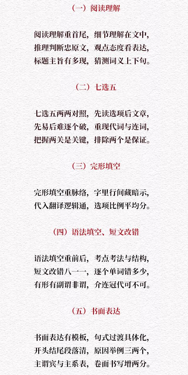 『口罩』刚刚! 又一省高三返校: 校门口消毒, 每人发口罩! 开学即迎大考, 送你答题歌谣！