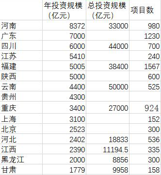gdp实现正增长评论_前三季度广东14市GDP实现正增长 经济粤评(2)