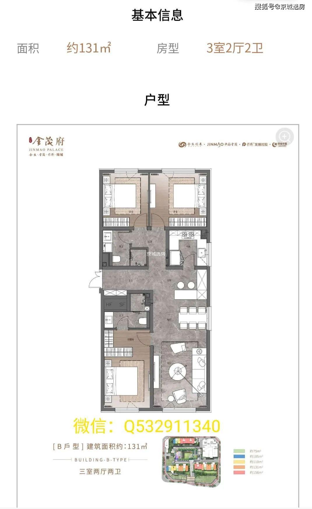 华润长安九里熙悦天寰京能电建洺悦湾北京金茂府二期值得入手吗