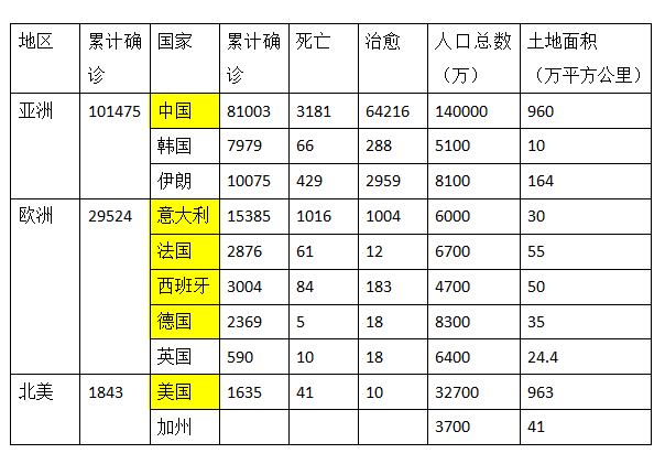 法国人口总数_死亡率全球最低 德国没有捷径只有死磕(2)