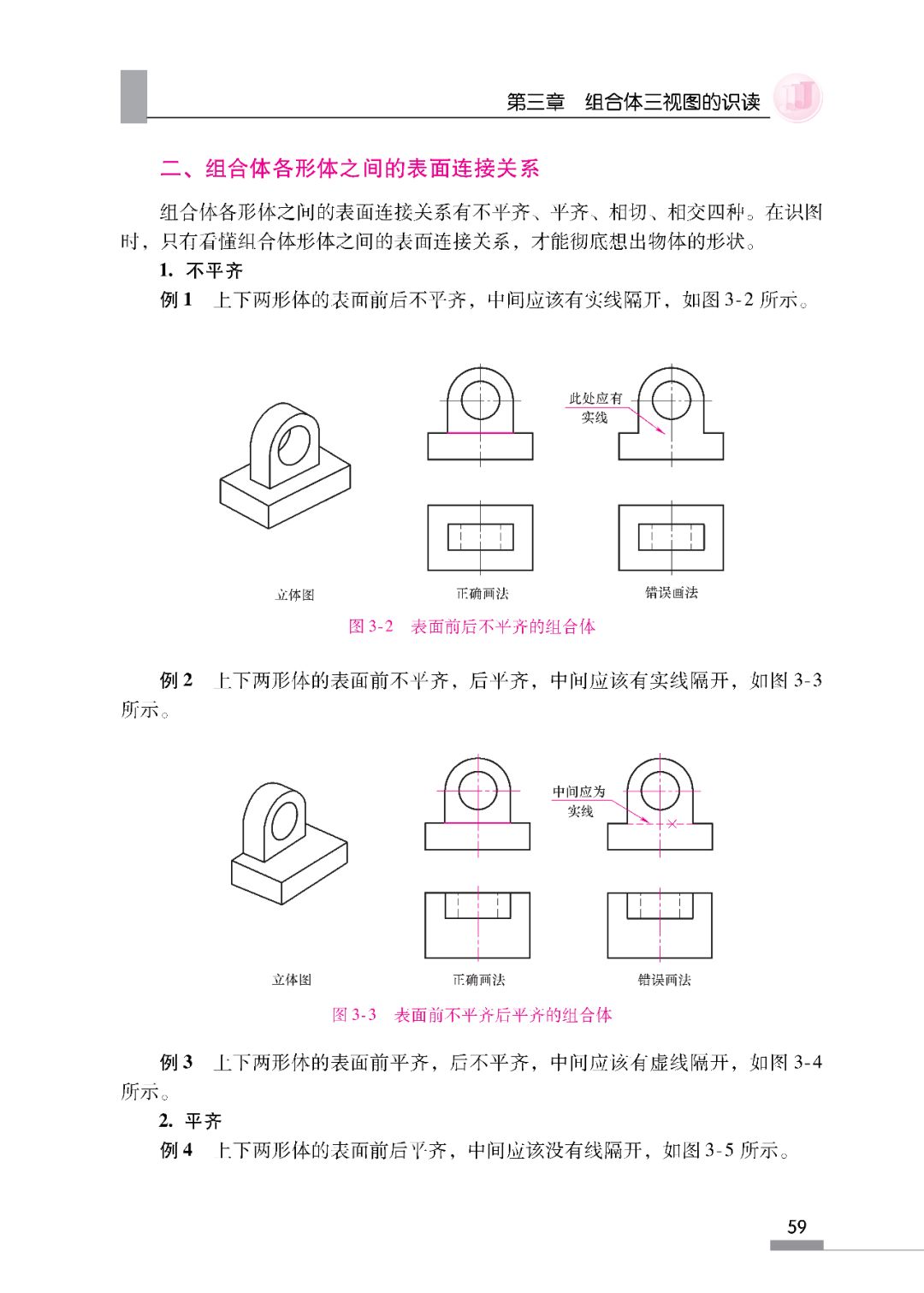 快速了解和掌握识读机械图样的方法与技巧