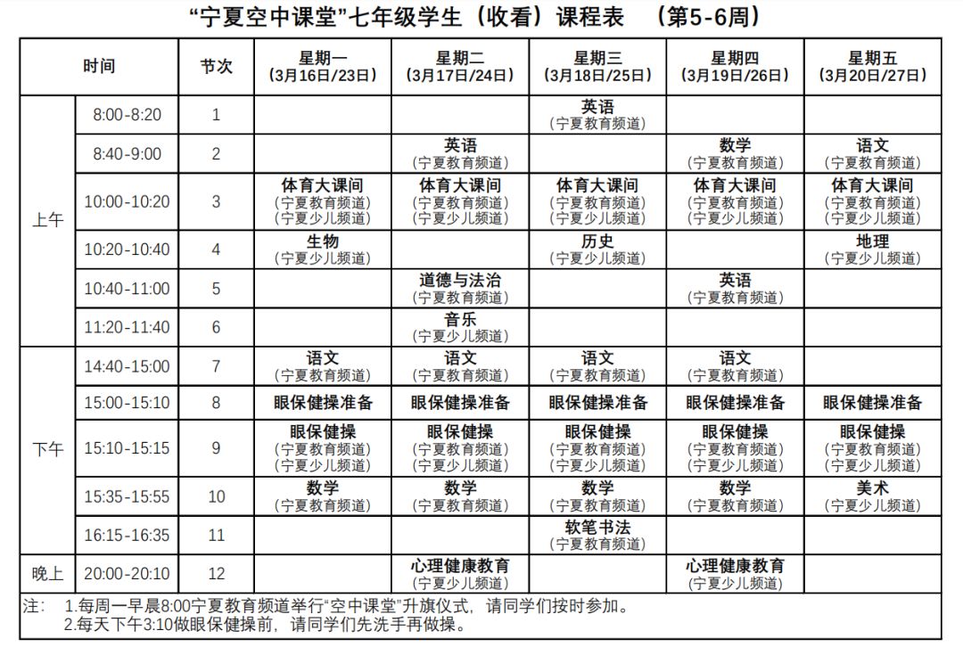 课程表(第5-6周)"宁夏空中课堂"高三高考专题复习(收看)课程表(第5-6