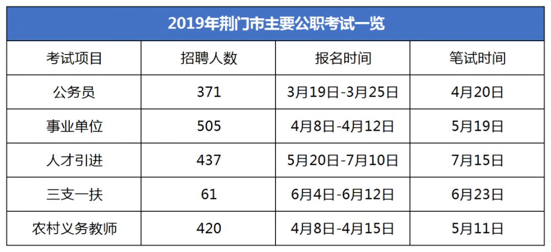 人口单位_一文读懂 带你走进医保的2020(3)