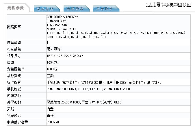 1564fb0e970b47d3a08dd9ec0a663079.png