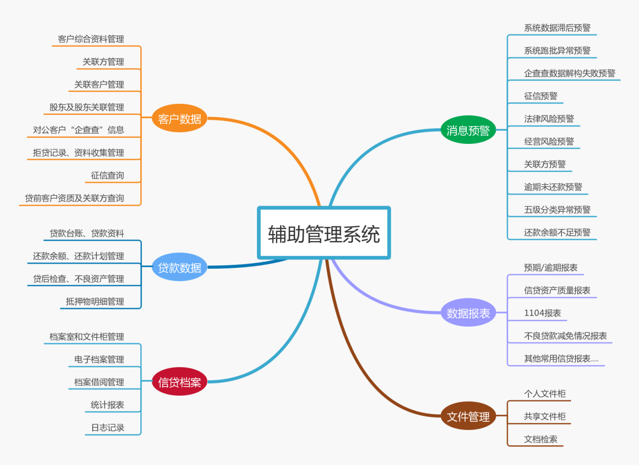 15c937f21a324a61a59e3a274631dfe5.png