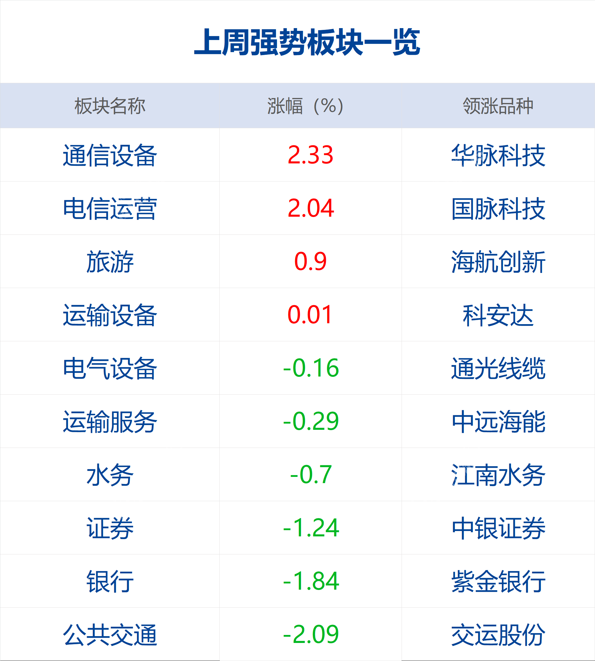 新冠结束后的美国经济总量_新冠病毒美国(3)