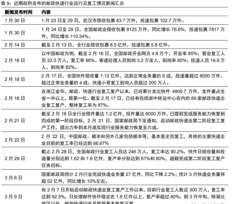 新疆人口比例图表(3)