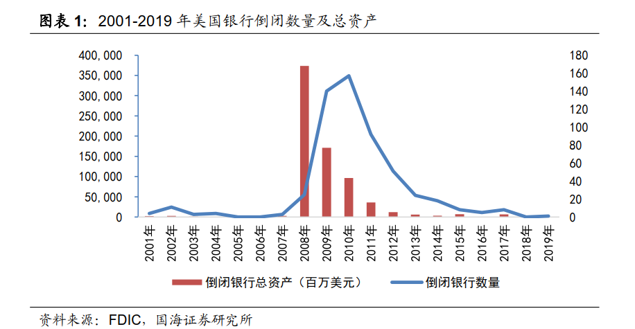 什么是流动性需求 2737f50e415d45bc96dab2a701dc43b3.png