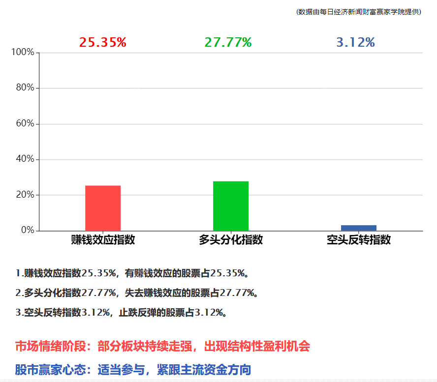 新冠结束后的美国经济总量_新冠病毒美国(3)