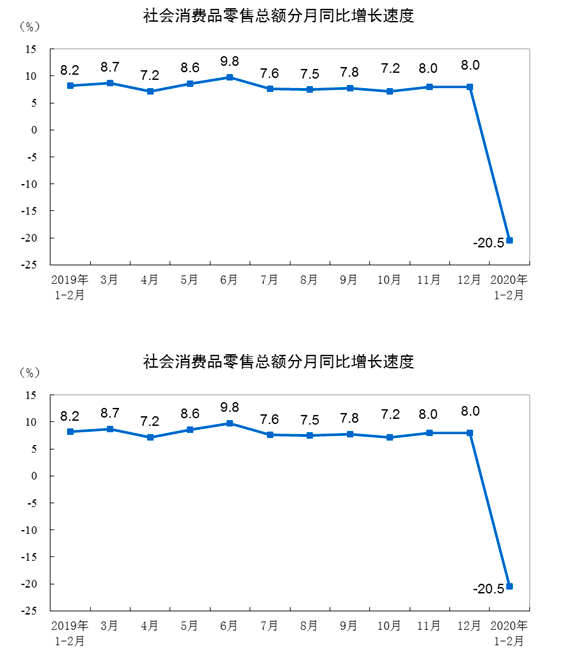 提高人均产能_怎么能让精子质量提高