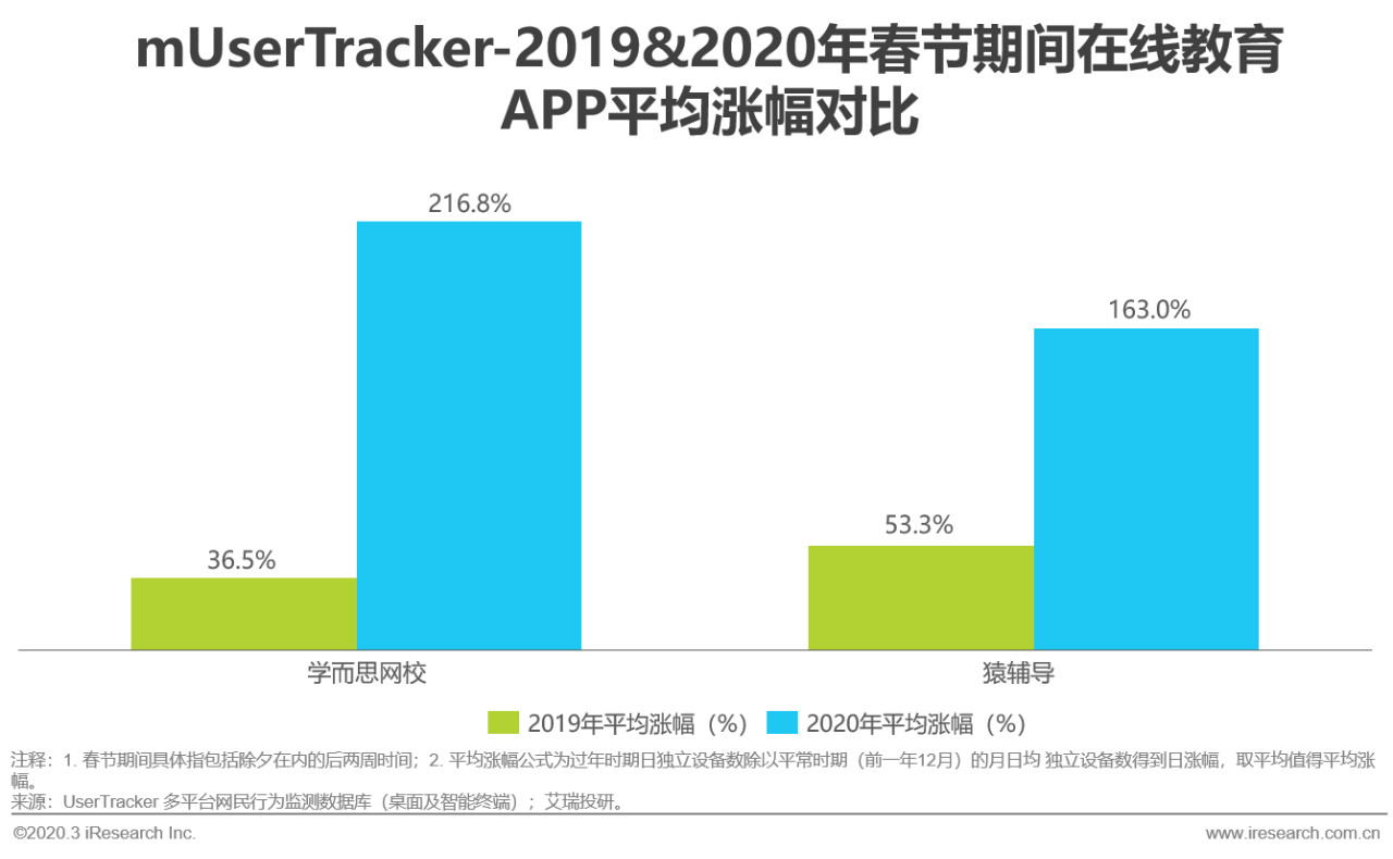2020疫情之后的经济G_疫情2020经济形势分析
