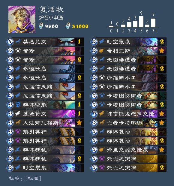 机械骑: aaecaz8fck8ezwavb90koiadxaedgredn7cdc5j7avb9atb atf atn