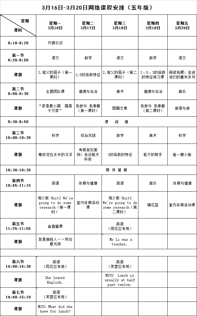 【请转】耒阳中小学生，3月16日至20日网络课程表已出，请查收！