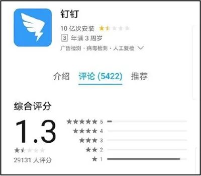 全球网友评价中国学生 3a77ca718c774d62ab924d26aa55f57a.jpeg