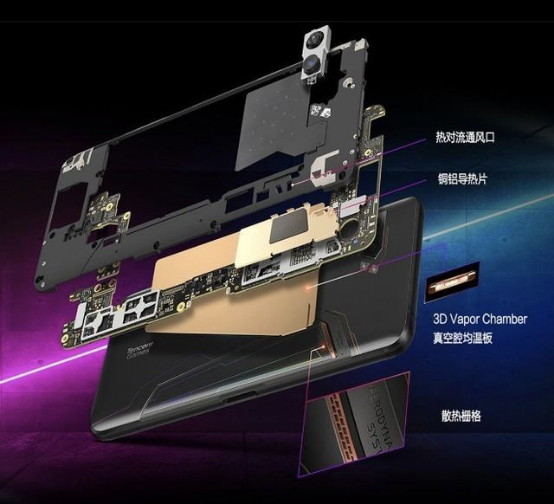 opporeno3pro立体液冷散热系统曝光5g手机的散热问题有哪些