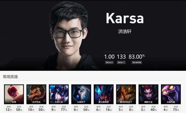 Karsa失去“RNG人气BUFF”，势力榜完败Peanut，PDD的话又应验了