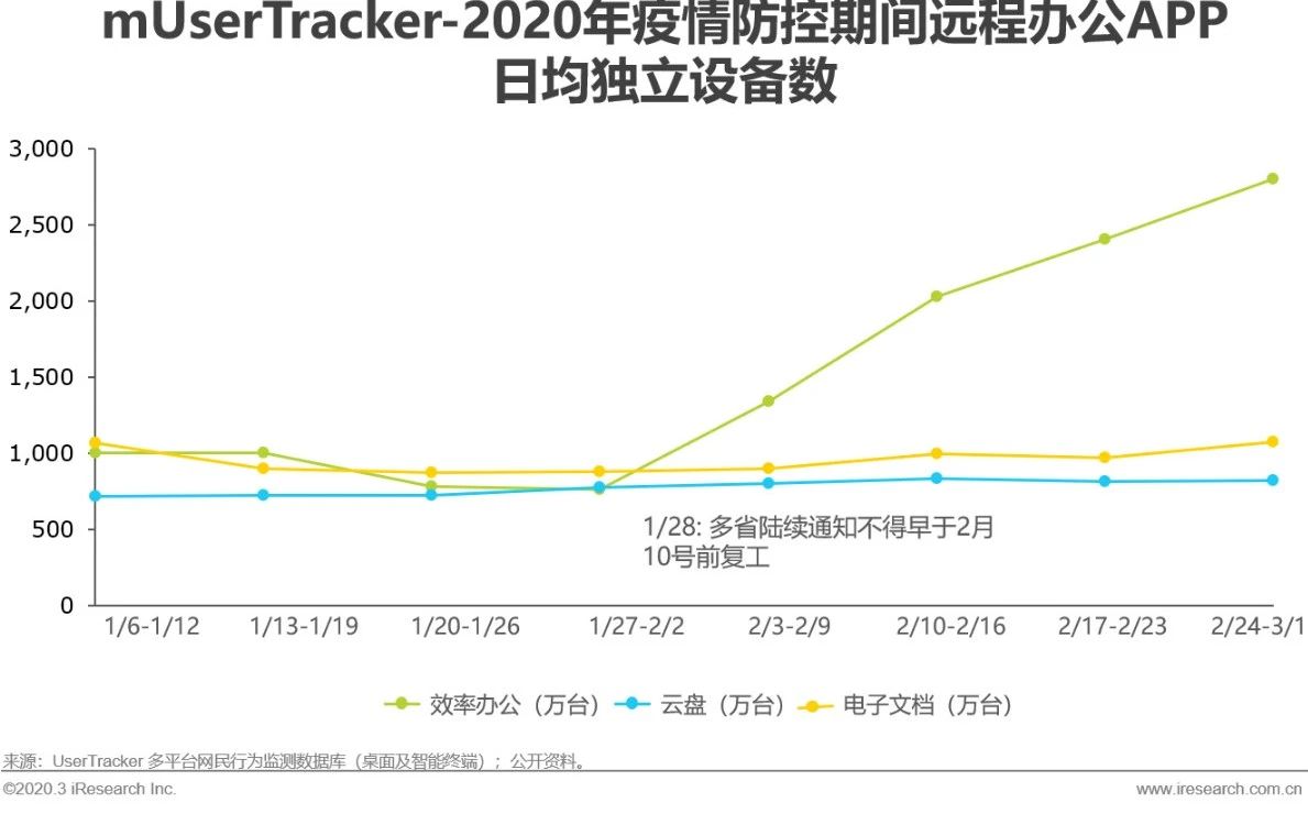 2020疫情之后的经济G_疫情2020经济形势分析(2)