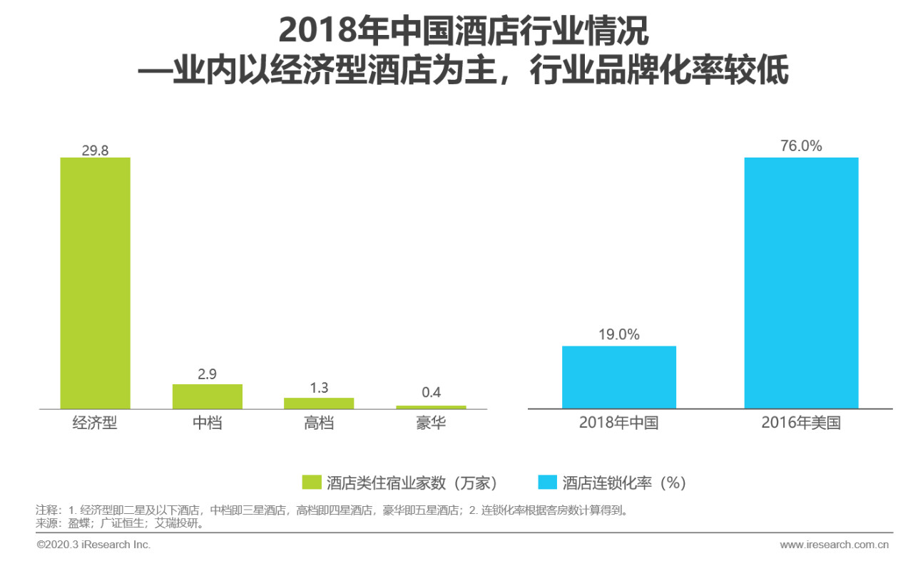 2020疫情之后的经济G_疫情2020经济形势分析(2)