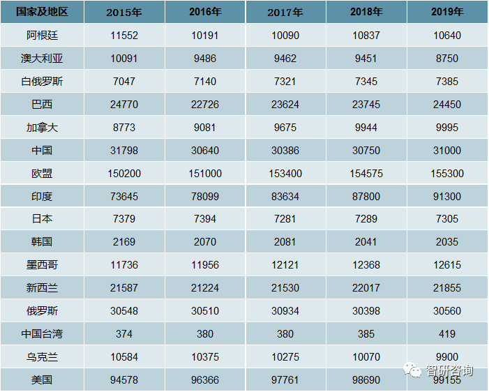 东北大学的专业排名_东北师范大学