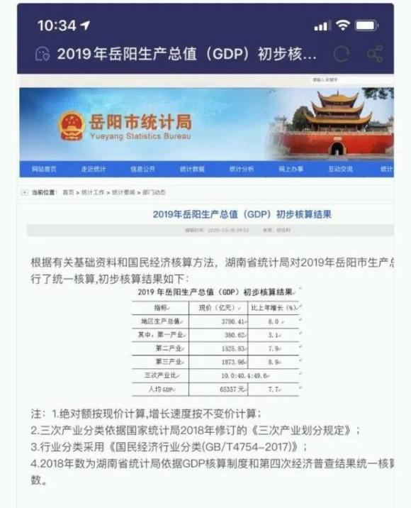 常德市经济总量2019_常德市地图