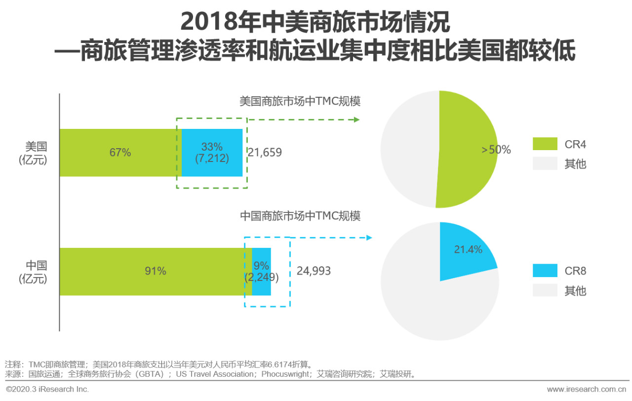 2020疫情之后的经济G_疫情2020经济形势分析(2)
