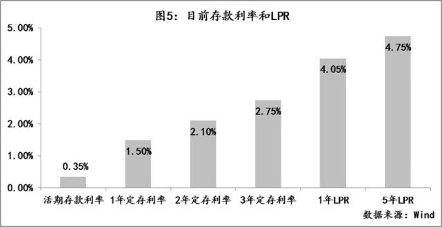 经济日报谈gdp下降_经济日报谈如何看待当前经济形势 降成本仍需加力(3)