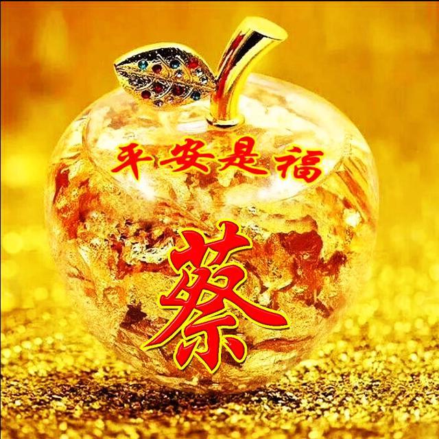 66张富贵平安姓氏头像,微信头像,看看有你的吗?